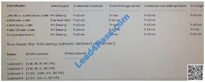 lead4pass 70-765 exam question q13