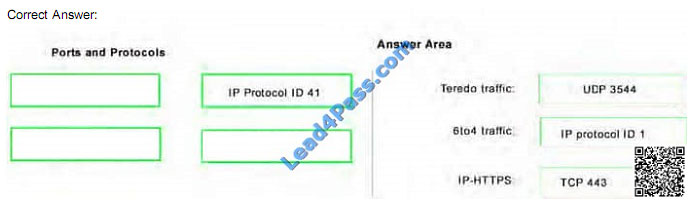 lead4pass 70-765 exam question q15-1