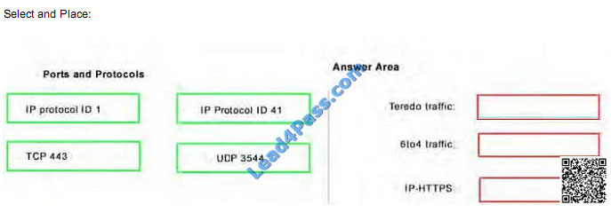 lead4pass 70-765 exam question q15