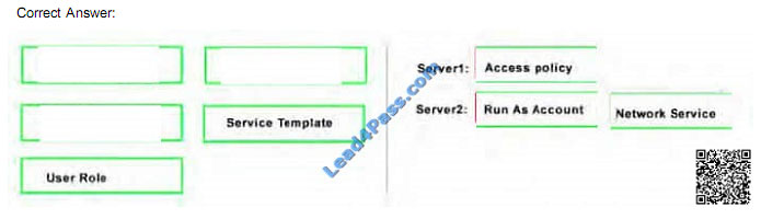 lead4pass 70-765 exam question q22-1