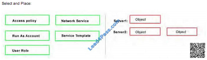 lead4pass 70-765 exam question q22