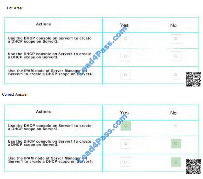 lead4pass 70-765 exam question q25-1