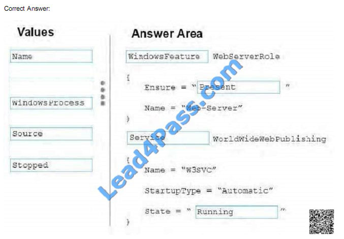 lead4pass 70-765 exam question q27-1