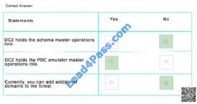 lead4pass 70-765 exam question q29-1