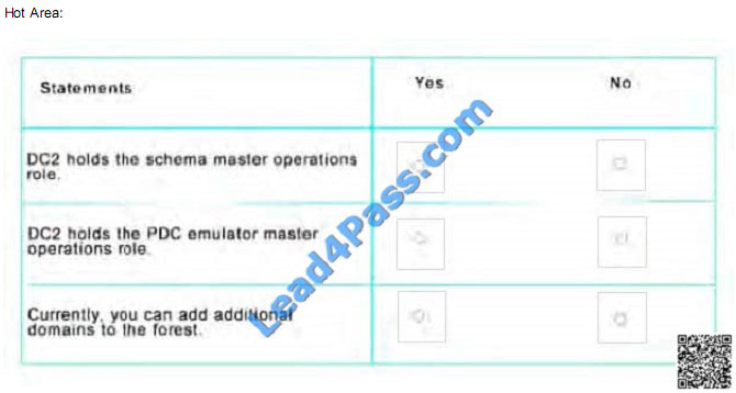 lead4pass 70-765 exam question q29