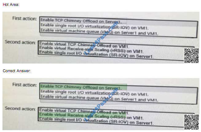 lead4pass 70-765 exam question q36