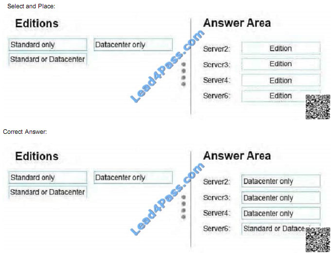 lead4pass 70-765 exam question q38-1