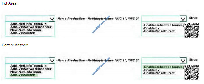 lead4pass 70-765 exam question q40