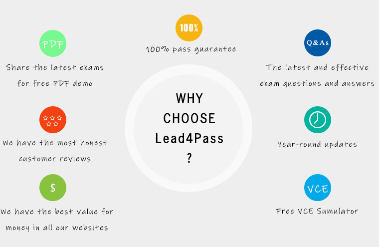 why lead4pass 300-465 exam dumps