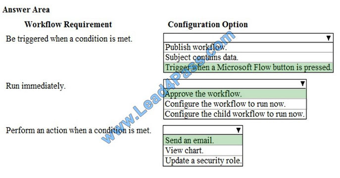 lead4pass mb-200 exam question q1-1