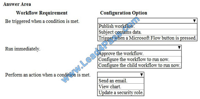 lead4pass mb-200 exam question q1