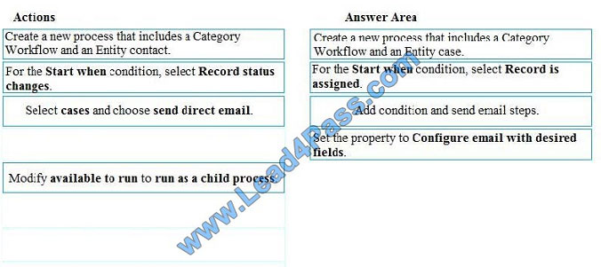 lead4pass mb-200 exam question q12-1