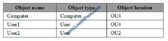 certificatedumps 70-742 q1-1