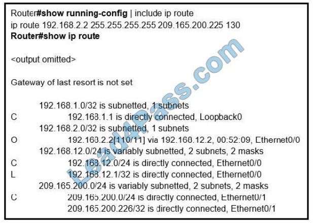 certificatedumps 300-410 q1