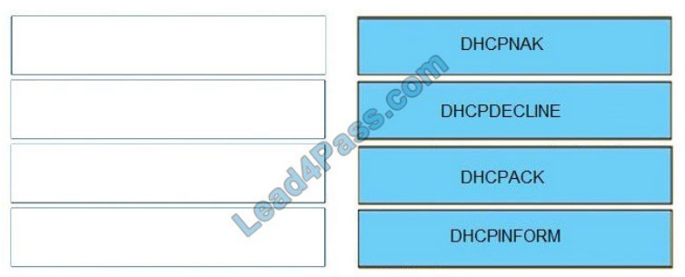 certificatedumps 300-410 q4-1