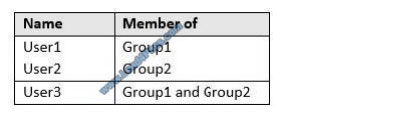 certificatedumps 70-742 q7