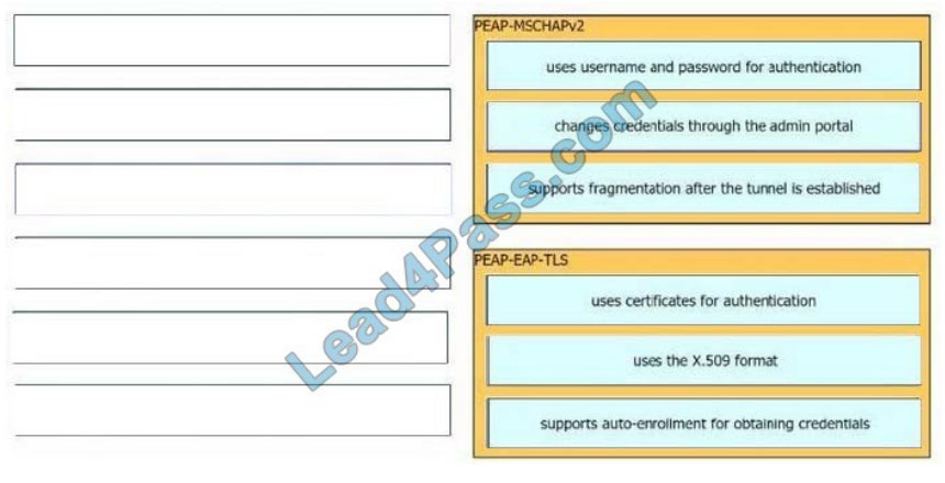 cisco 300-715 exam questions q9-1