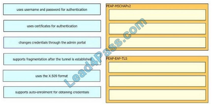 cisco 300-715 exam questions q9