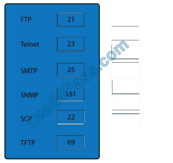 comptia sy0-601 exam questions q11-1