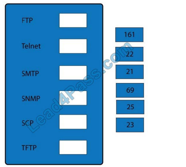 comptia sy0-601 exam questions q11