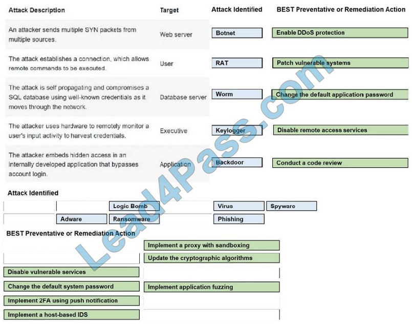 comptia sy0-601 exam questions q3-1