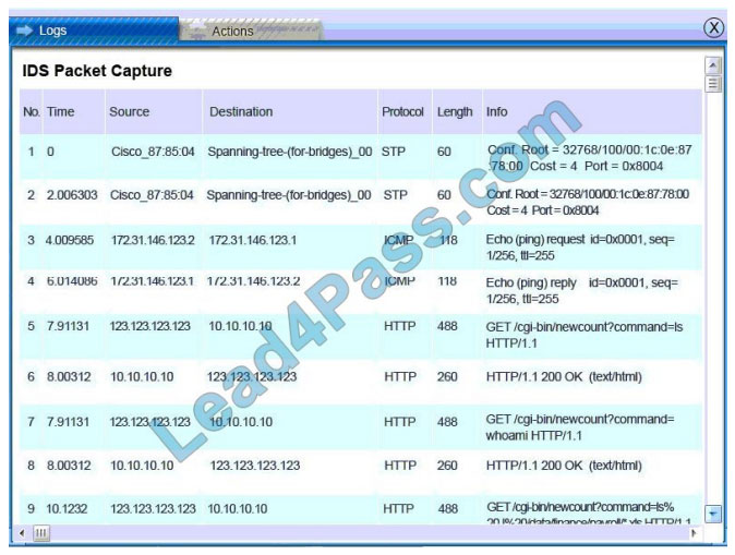 comptia sy0-601 exam questions q6-2