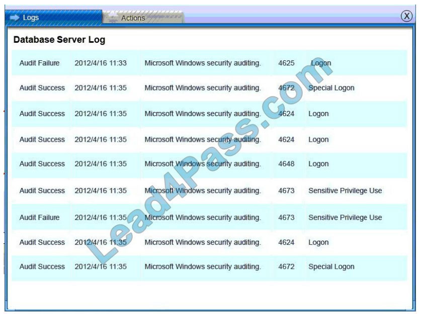 comptia sy0-601 exam questions q6-5