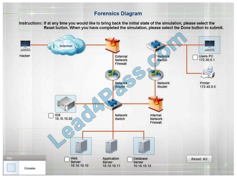 comptia sy0-601 exam questions q6