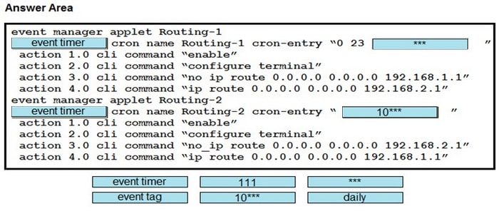 Latest 350-401 ENCOR Practice Questions 13-1