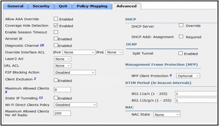 Latest 350-401 ENCOR Practice Questions 14