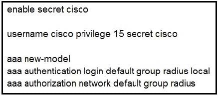 Latest 350-401 ENCOR Practice Questions 2