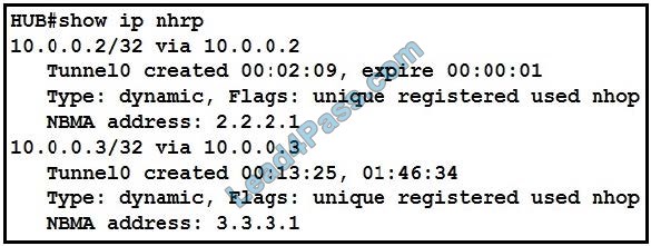 CCNP Security 300-730 SVPN Exam Question 2