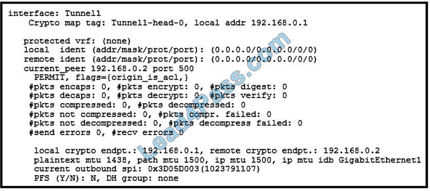 CCNP Security 300-730 SVPN Exam Question 5