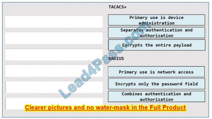 Cisco 300-715 dumps exam q6-1