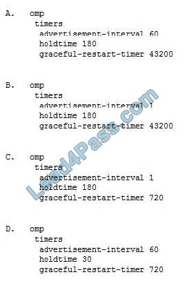 300-415 dumps questions 14